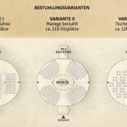 Bestuhlungsvarianten für das Zirkuszelt